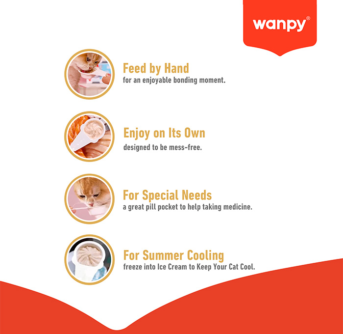 猫勺使用方法 拷贝.jpg