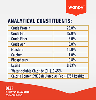 dry food-analytical constituents for adult -BEEF.jpg 拷贝.jpg
