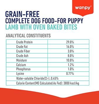 dry food-analytical constituents for puppy-lamb.jpg