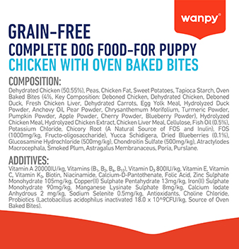 dry food-composition for puppy-chicken.jpg