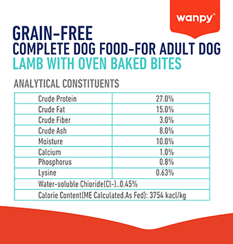 dry food-analytical constituents for adult-lamb.jpg
