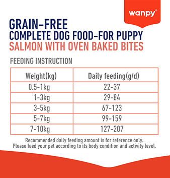 dry food-feeding instruction for puppy-salmon.jpg