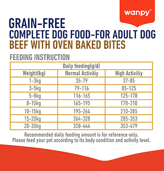 dry food-feeding instruction for adult-beef.jpg