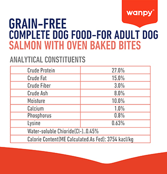 dry food-analytical constituents for adult-salmon.jpg