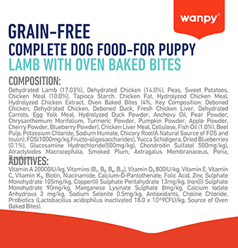 dry food-composition for puppy-lamb.jpg