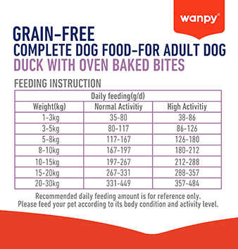 dry food-feeding instruction for adult-duck.jpg