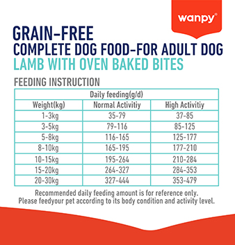 dry food-feeding instruction for adult-lamb.jpg