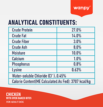 dry food-analytical constituents for adult -CHICKEN.jpg 拷贝.jpg