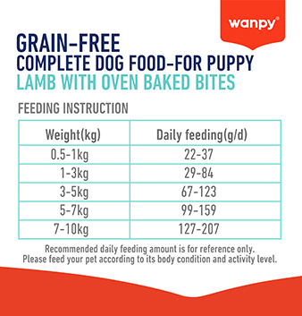 dry food-feeding instruction for puppy-lamb.jpg