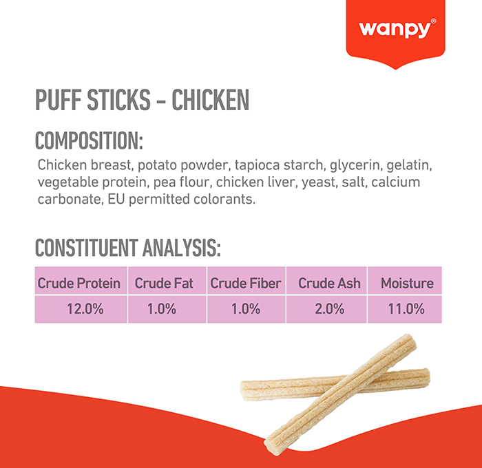puff stick-chicken composition    constituent analysis.jpg