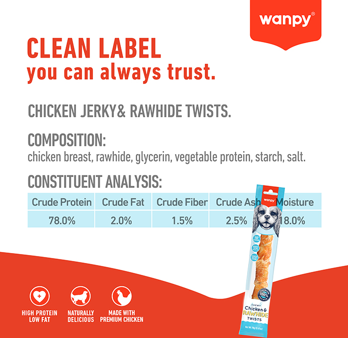 chicken & rawhide composition.jpg