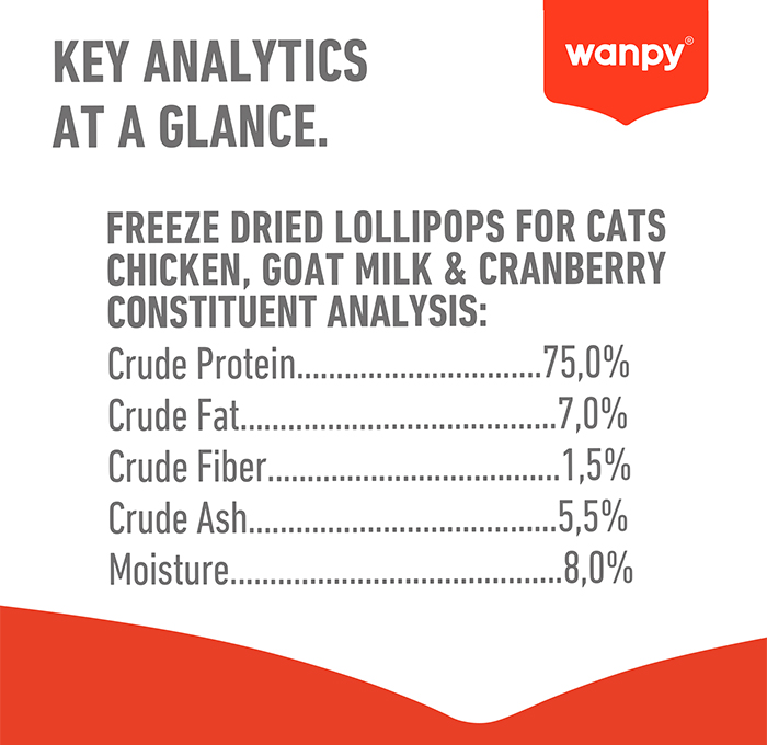 棒棒糖-7.1猫用 蔓越莓 理化 拷贝.jpg
