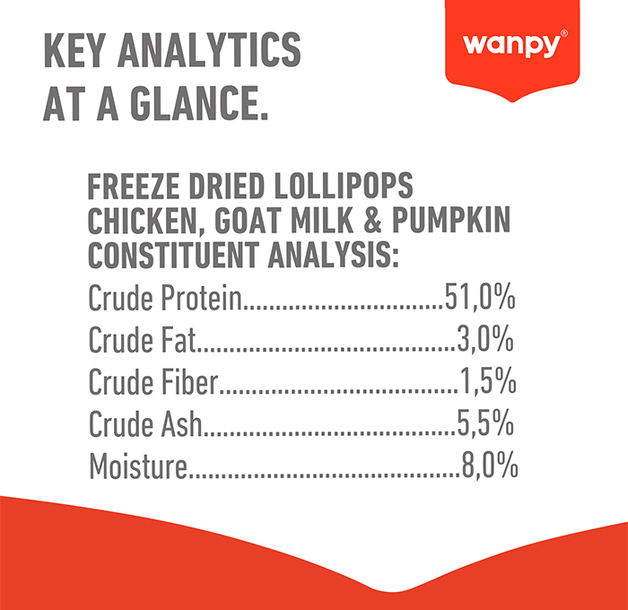 棒棒糖-7.4 狗用 南瓜 理化 拷贝.jpg
