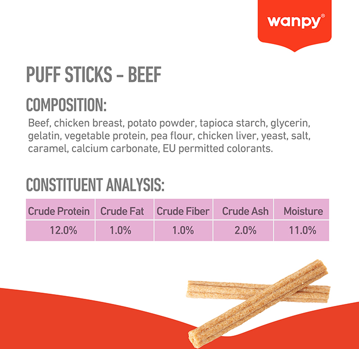 puff stick-beef composition    constituent analysis.jpg