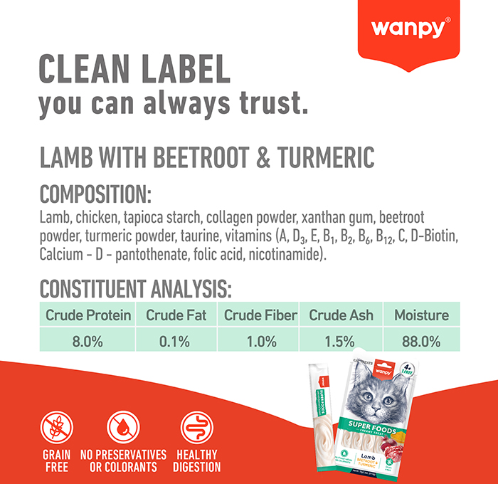 lamb WITH beetroot & turmeric.jpg