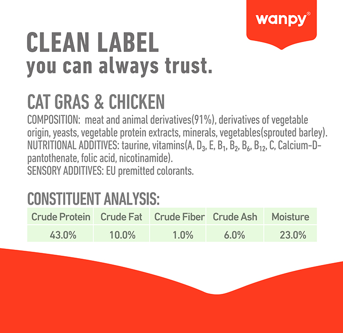 chicken & cat grass.jpg