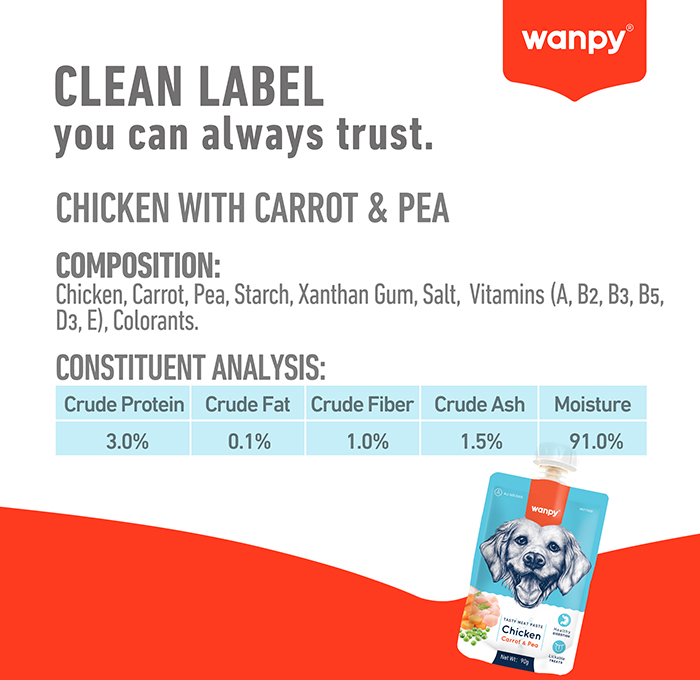 CHICKEN + CARROT & PEA.jpg