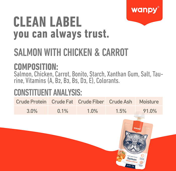 SALMON + CHICKEN & CARROT.jpg