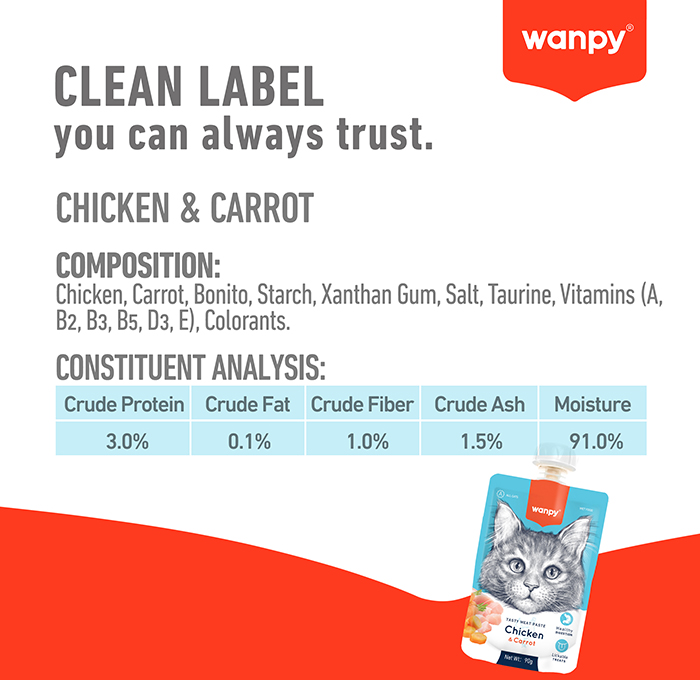 chicken &carrot.jpg